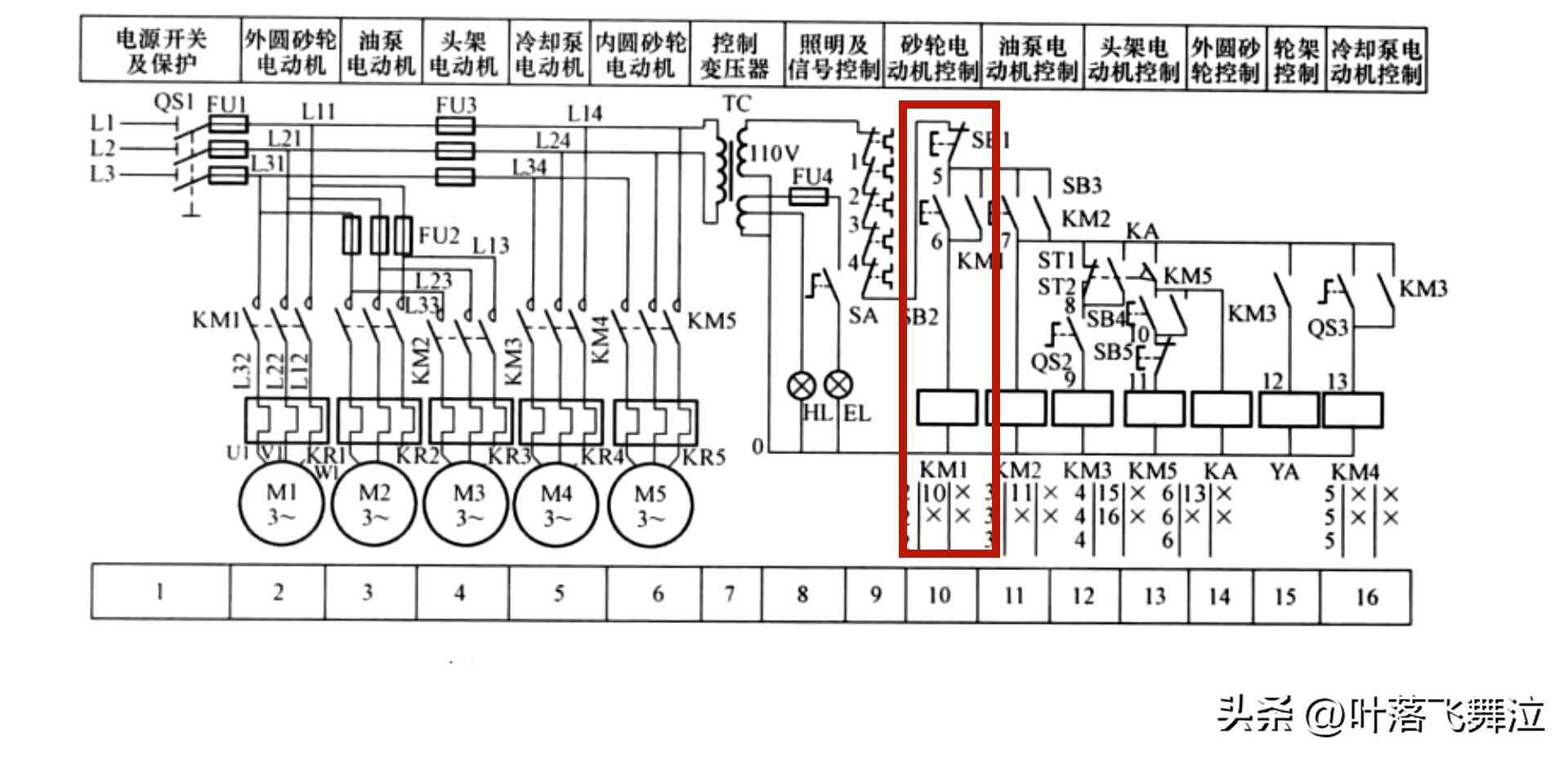 M131W型万能外圆磨床