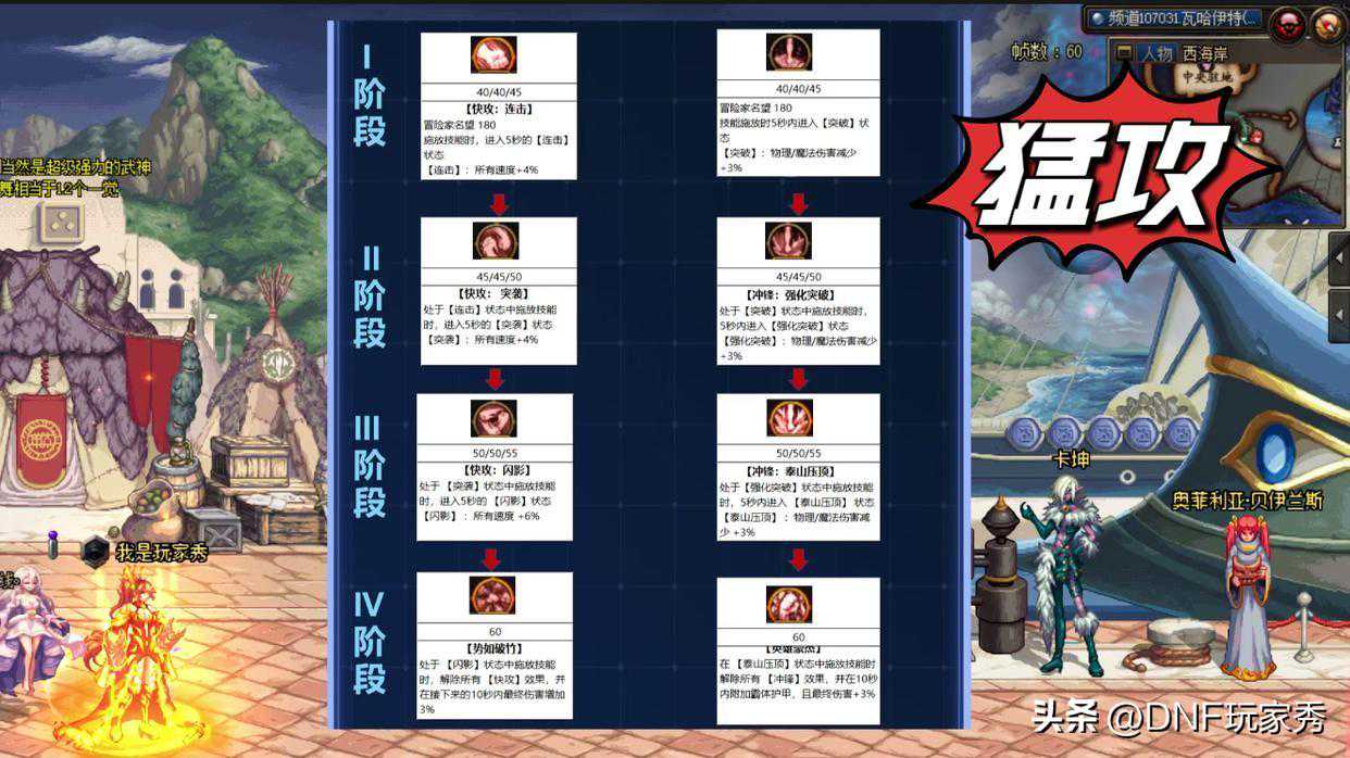 DNF：天赋改版定档！护罩流亮瞎眼，可解绑觉醒