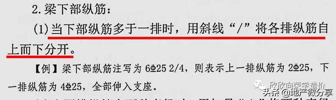 不容忽视的钢筋“梁垫铁”