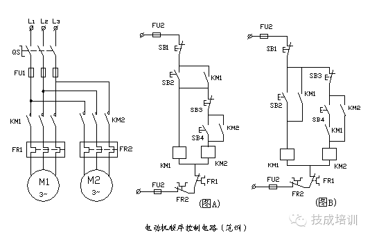 电工常见电机启动方法