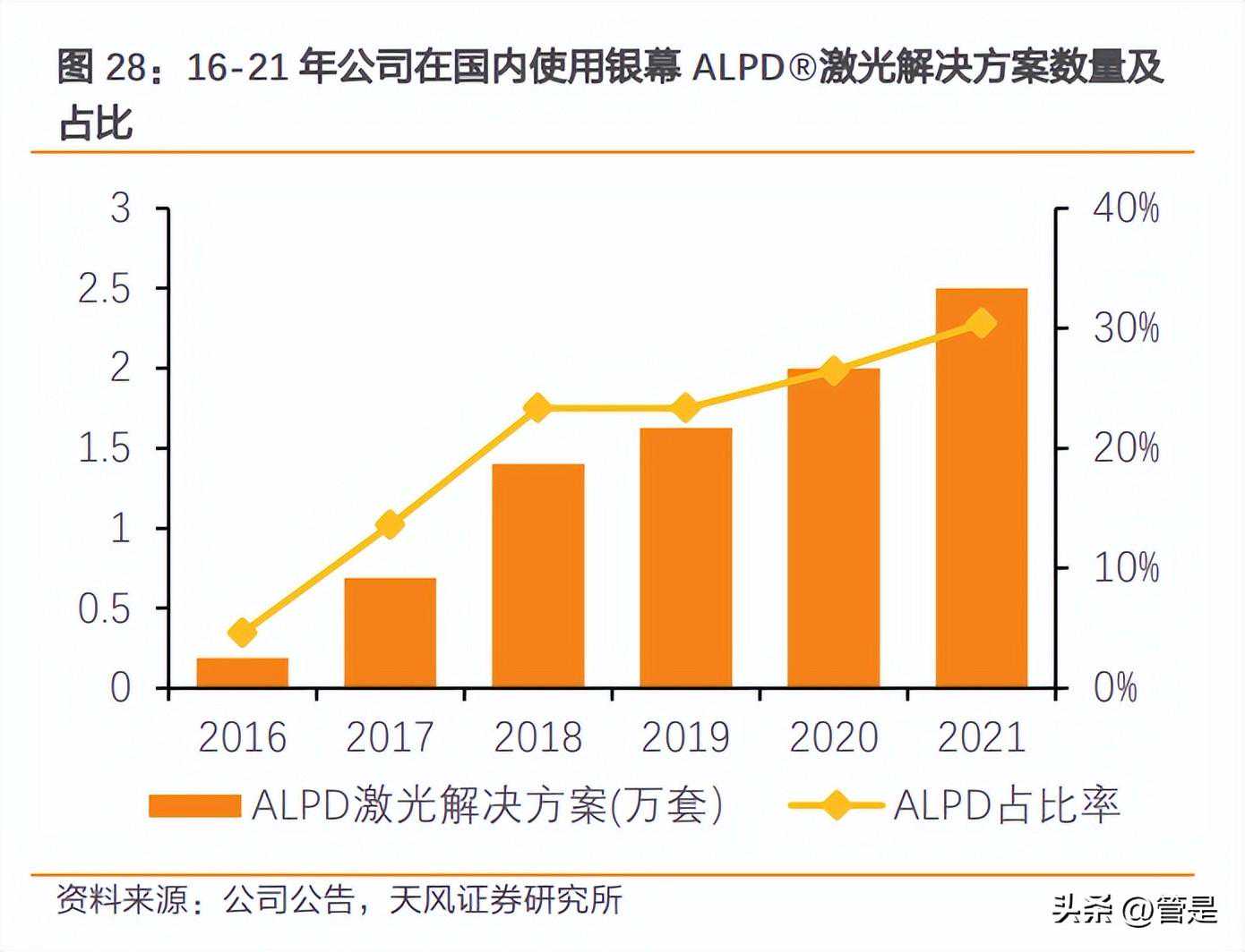 龙门加工中心的工作台、立柱、滑枕、附件头的区别