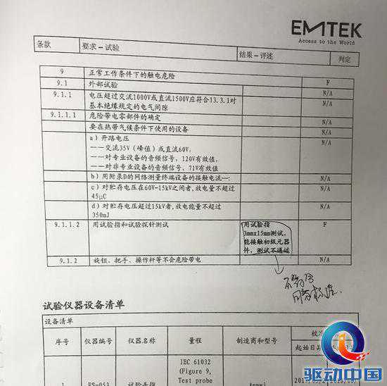 夏普这是膨胀了？消费者因产品质量问题将其告上法庭