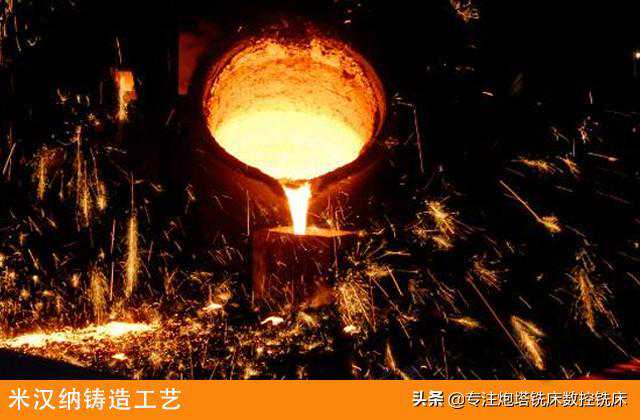 炮塔铣床制造工艺流程