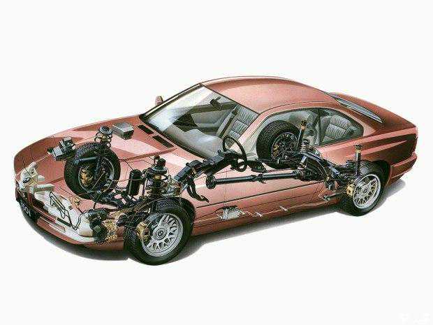 被困于时代的宝马跑车，“复活后”能否迎来成功？