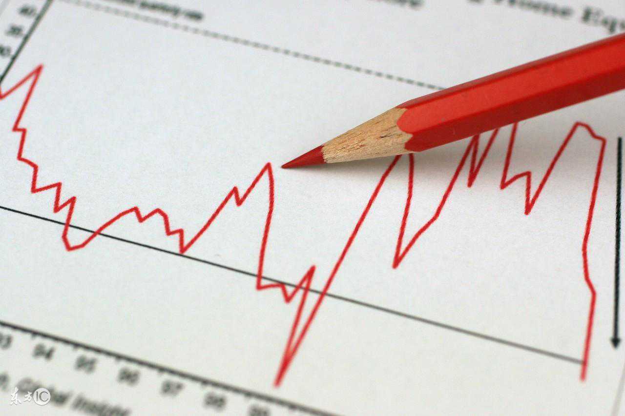 异动监测：中航高科(600862)大幅拉升