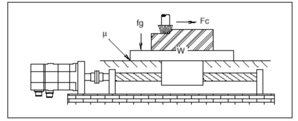 伺服电机功率选型计算