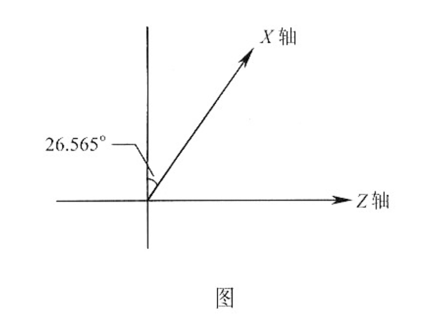 航天数控系统系列讲座（七）