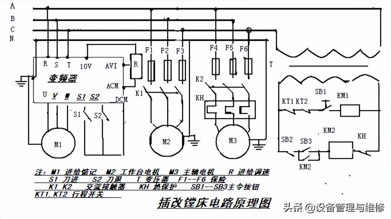 B5050K插床功能技术改造