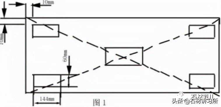 出口人造石检验方法