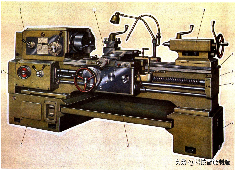 经典的车床CA6140结构讲解，车床结构剖析图，一看就能明白