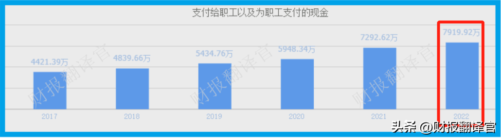 数控机床铸件小龙头,产品包括工业机器人手臂,股票回撤62%后放量