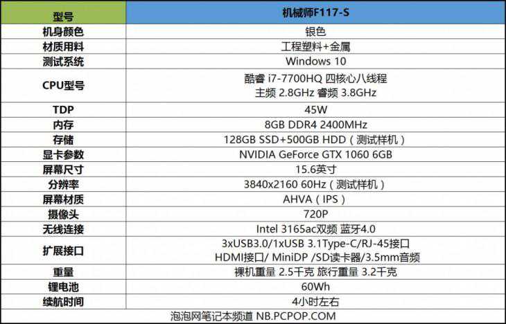 十几毫米的1060游戏本值得买吗？解密机械师F117S