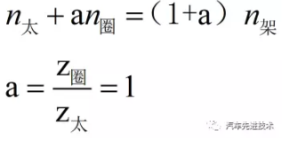 捷太格特（JTEKT）托森（Torsen）差速器——奥迪Quattro四驱解密
