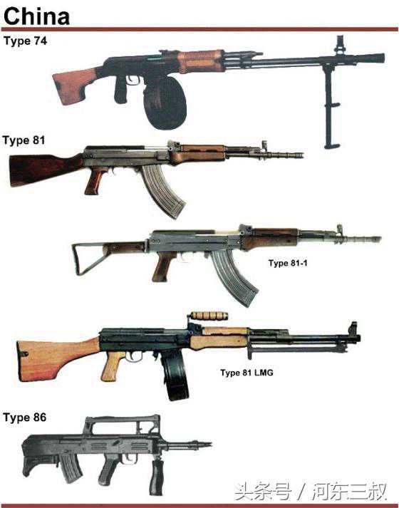 跨越三代人的中国轻武器大盘点，包括56、81、95、03式等装备图册
