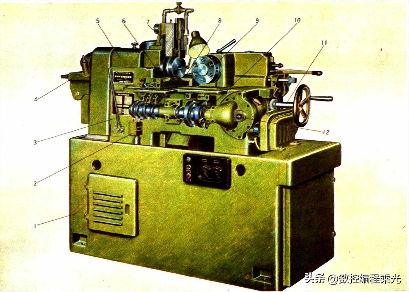 不看后悔的手绘机床系列又来了！大师的作品百看不厌