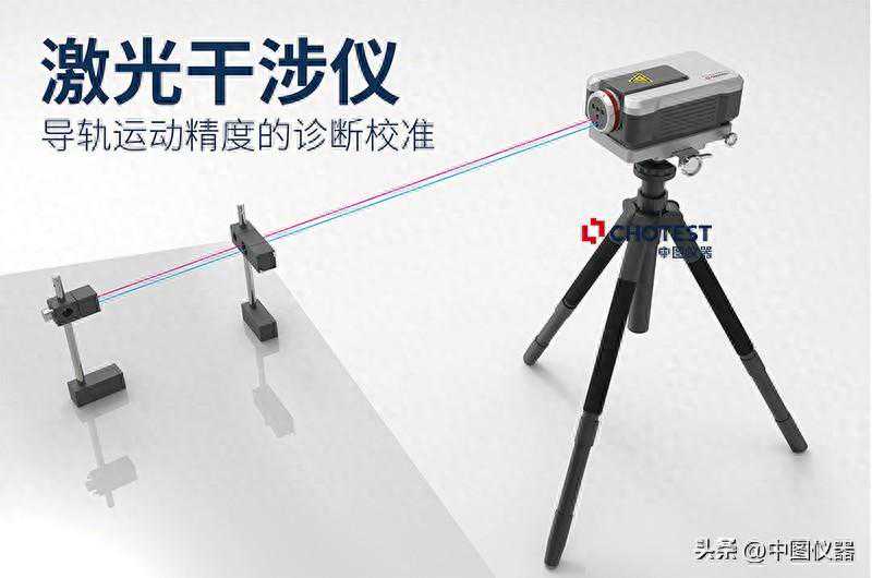 精准测量驱动制造革命：激光干涉测量技术在机床领域的应用